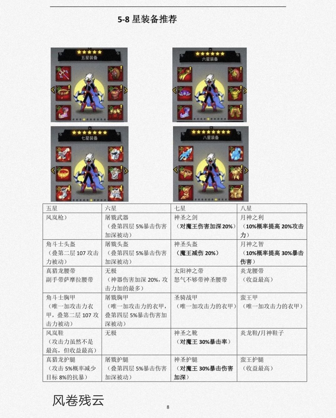 火柴人联盟2-萌新指导与攻略 2