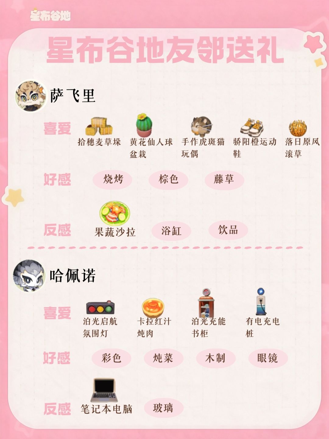 星布谷地友邻喜好及反感图鉴已集齐!! 5