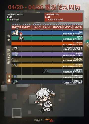 2026 - 04/20 - 04/26 重返活动周历