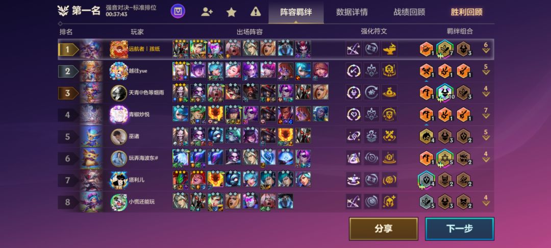 凌彩羁绊!三星四费!竟然打不过三费? 3