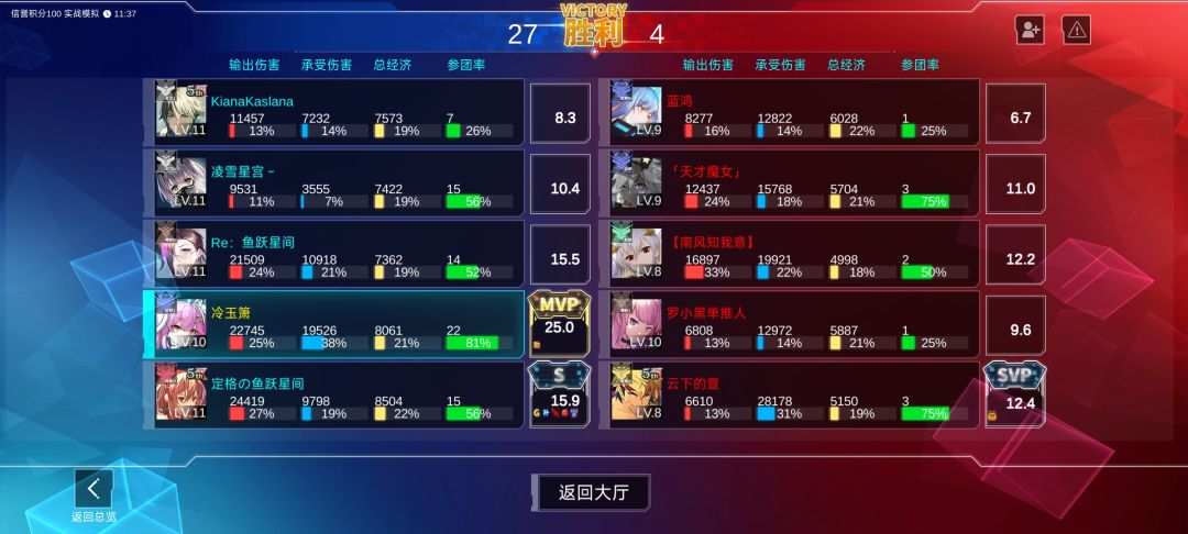做个蒂塔实用的小攻略截图