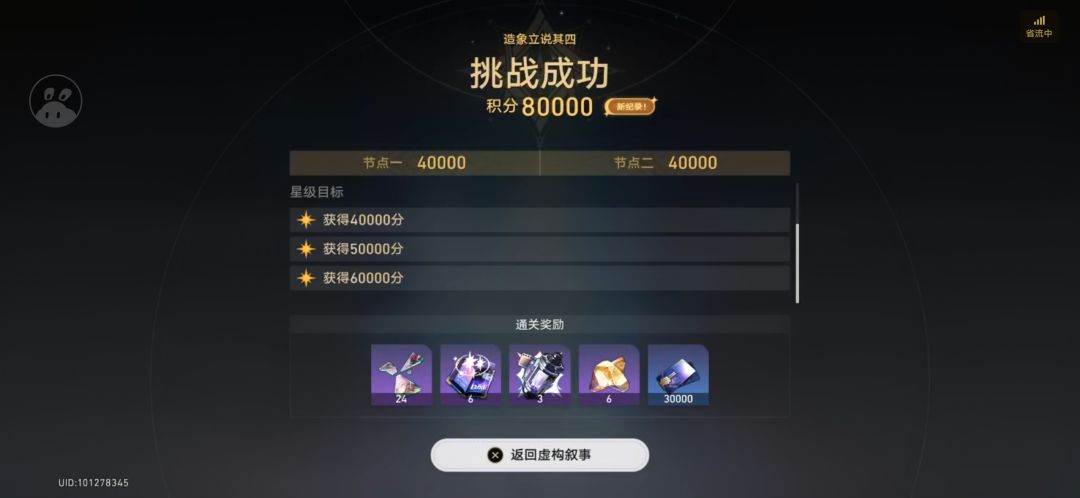 策划抑制角色膨胀问题显现 1