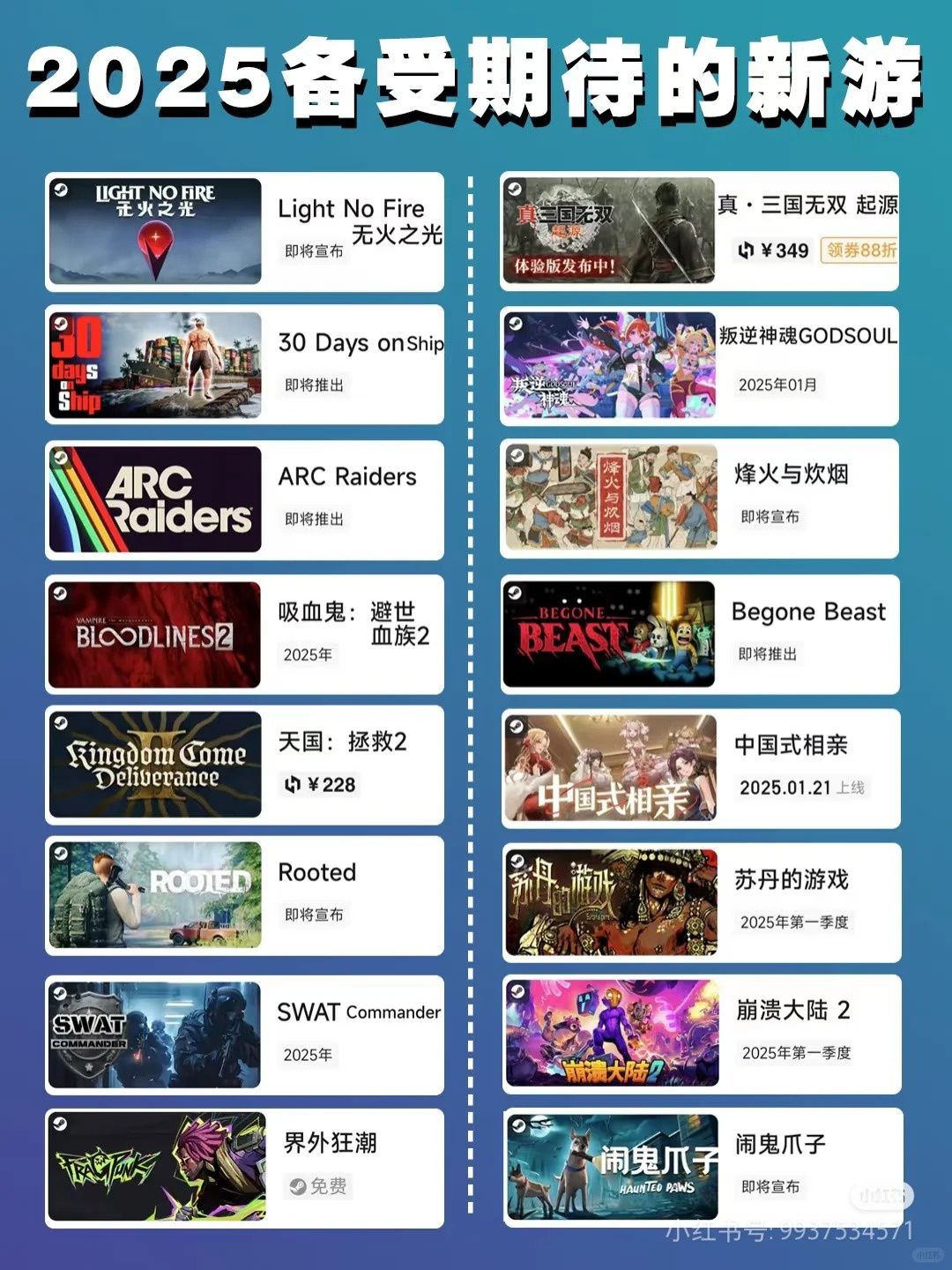 25年必玩游戏大作 4