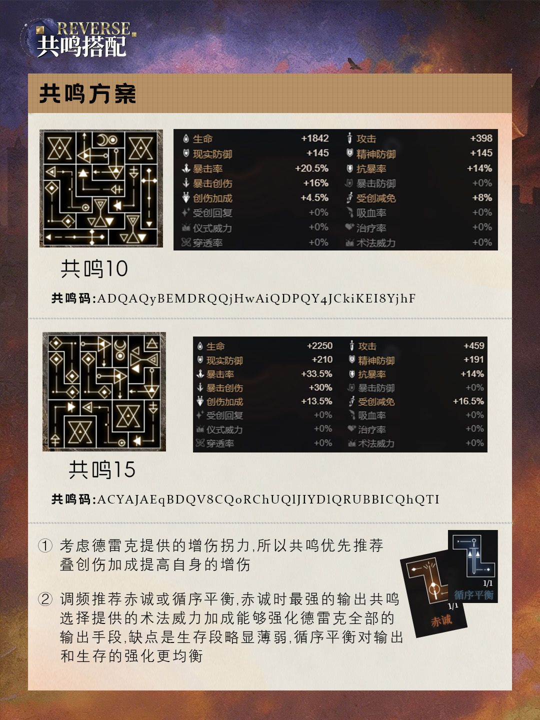 1999 | 德雷克养成攻略 6