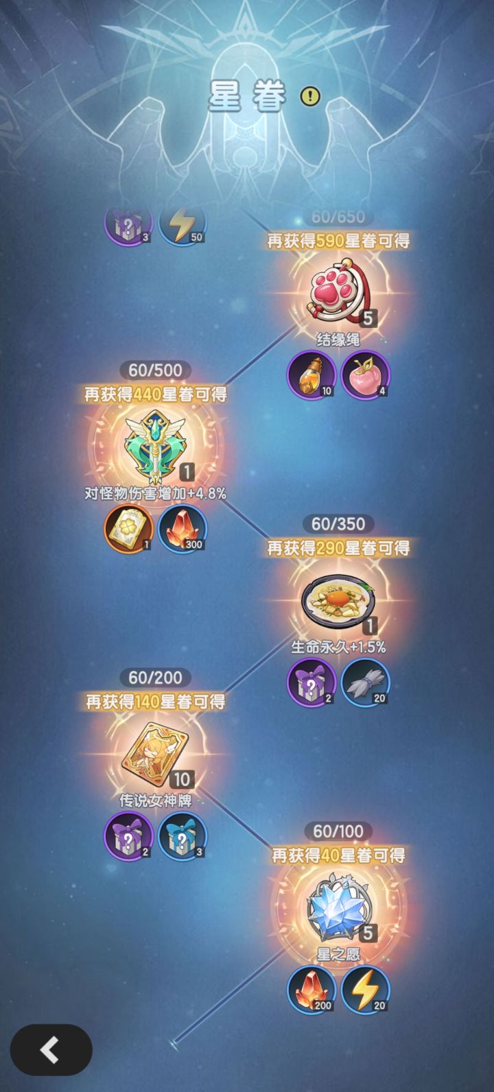 赌狗的胜利。截图
