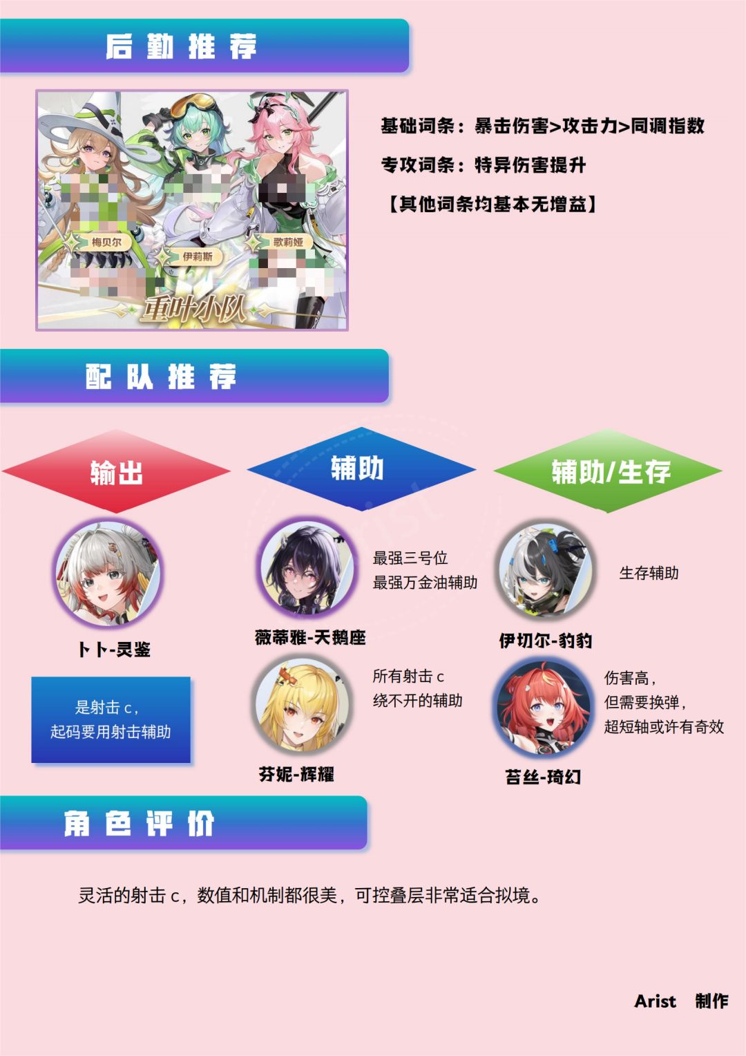 【卜卜-灵鉴】一图流攻略来啦~ 2