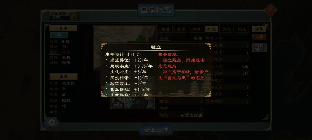 统一四海 2