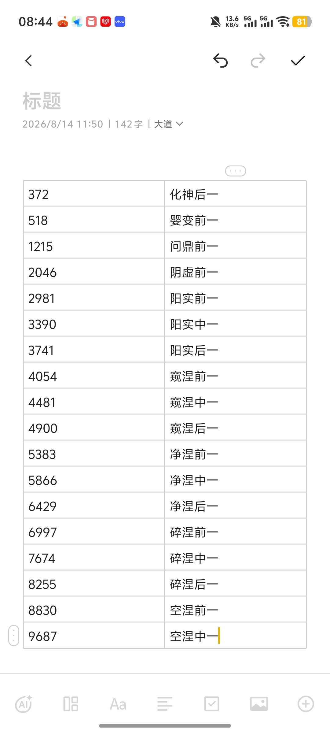 转拳猛凹,看哭了 4