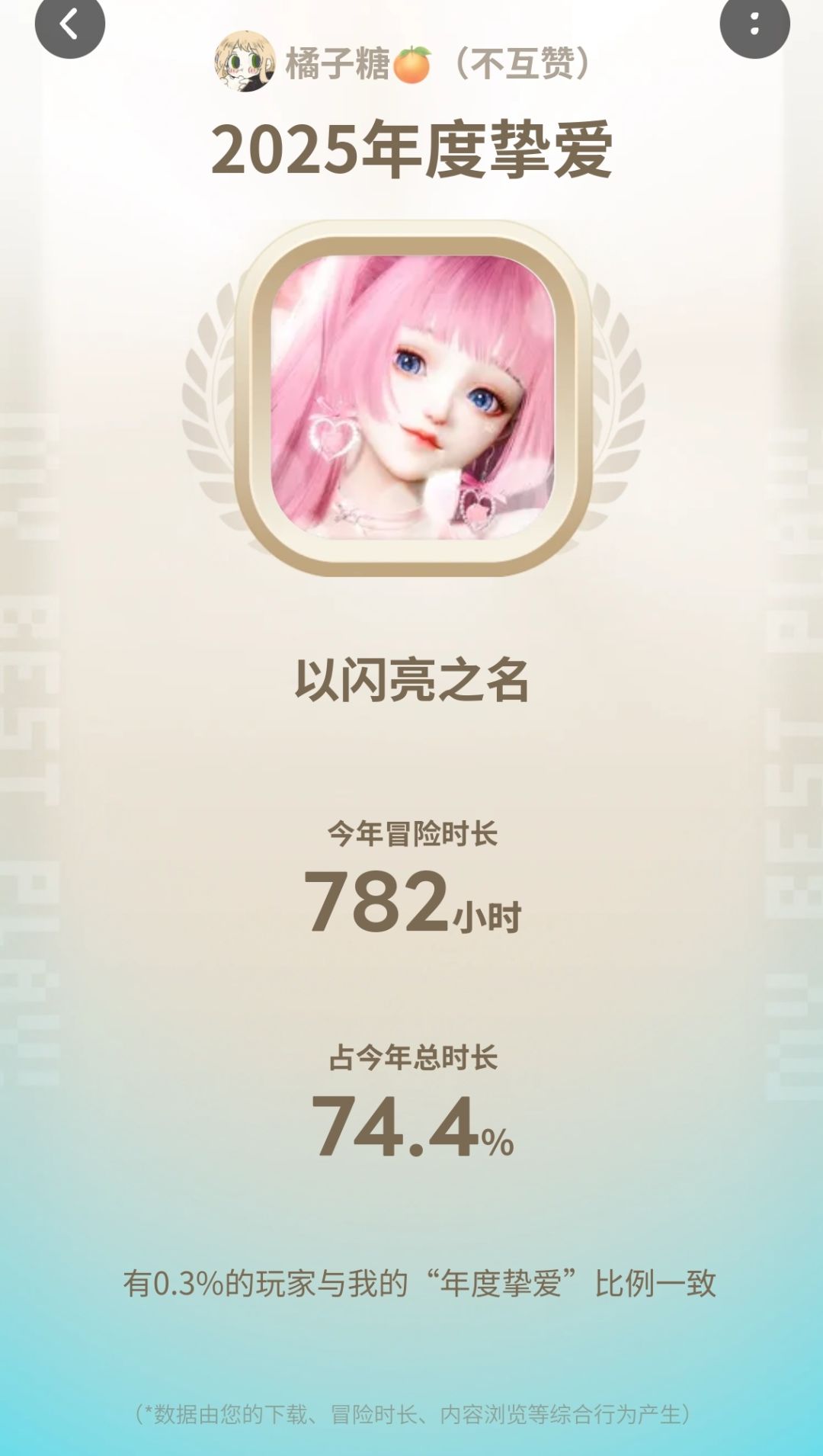tap年度报告✓ 2