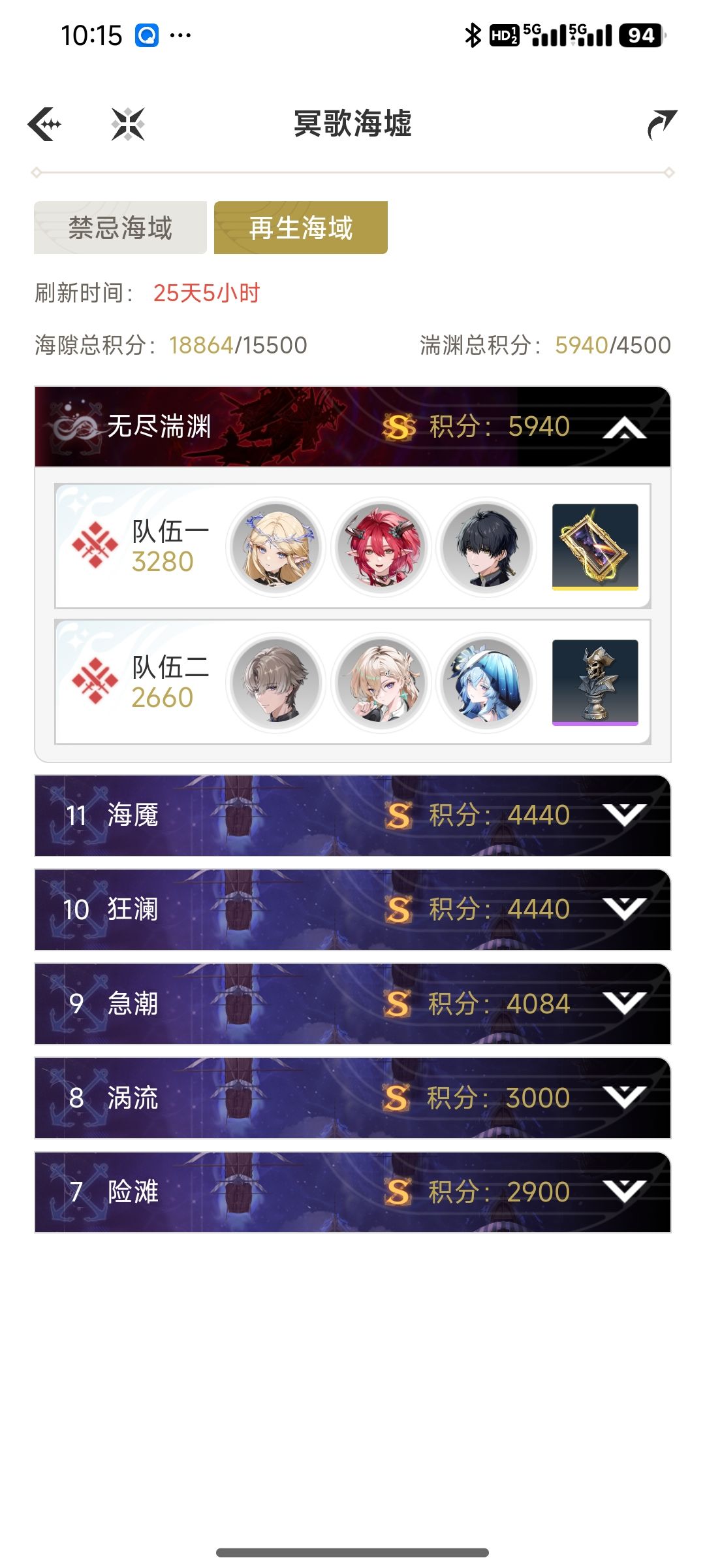 有点小难 1