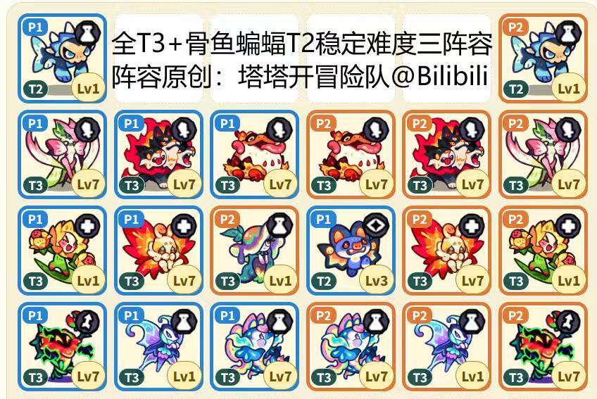 塔塔游戏交流群.欢迎热爱塔塔的你! 2