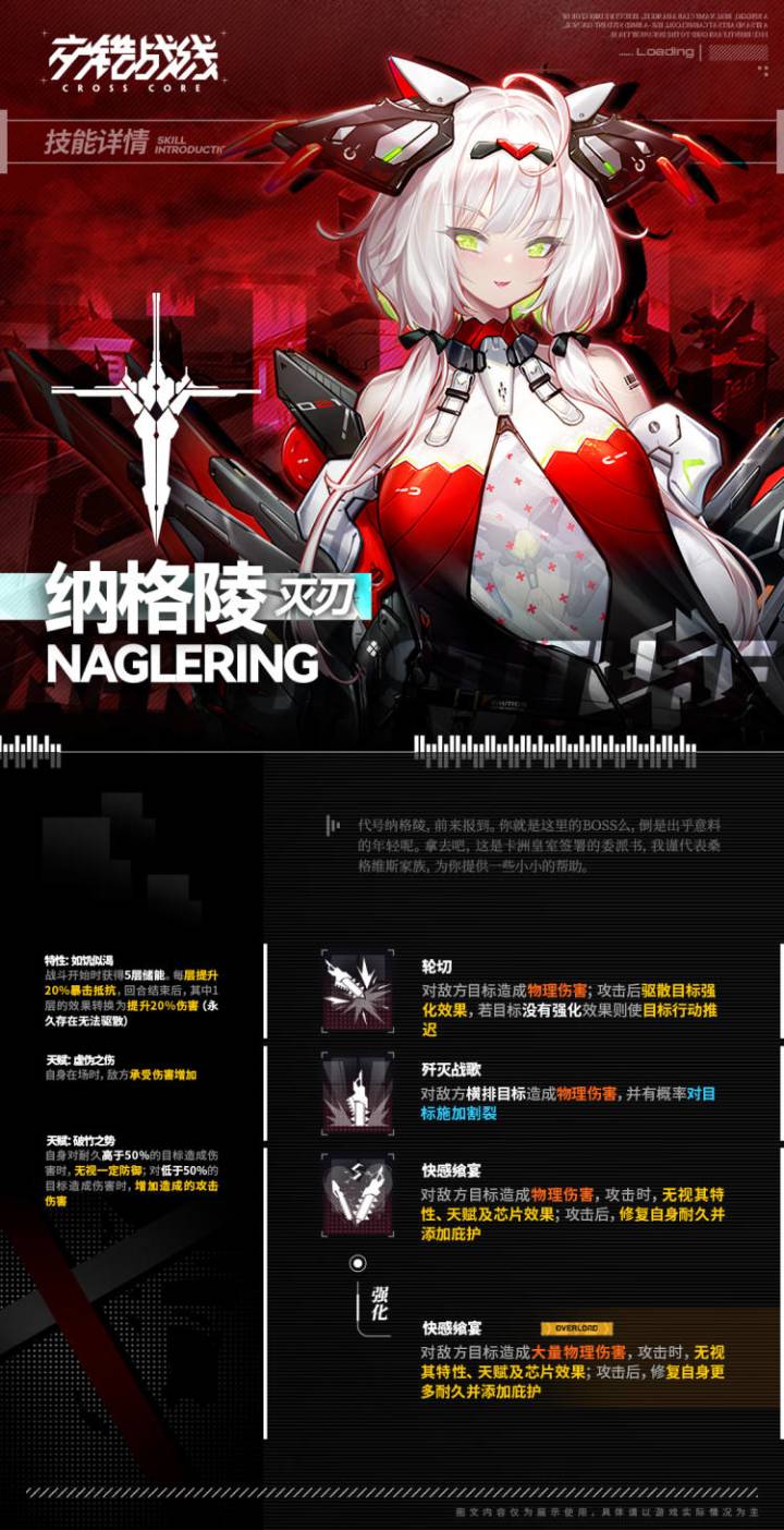 赚了钱招到资深策划运营了?上来就暗改截图