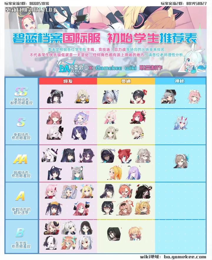 谁会不喜欢美少女呢截图