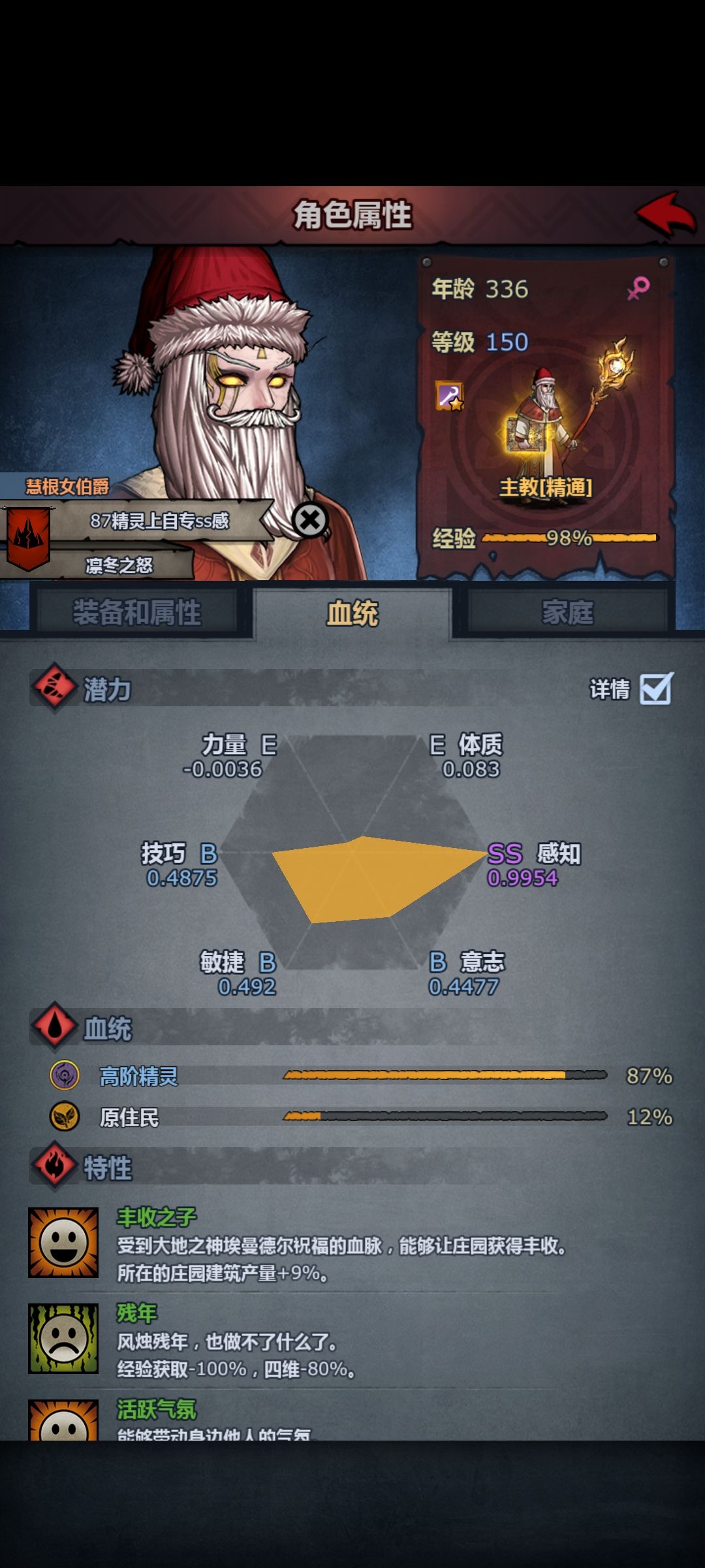 女人就像美酒 越老越醇美 ---埃迪 2