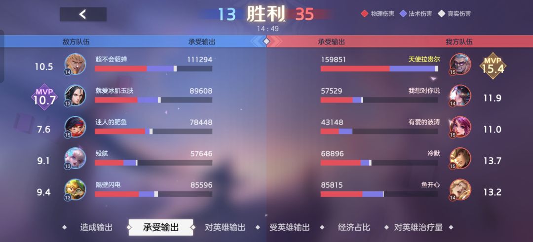 家人们,谁懂啊 1
