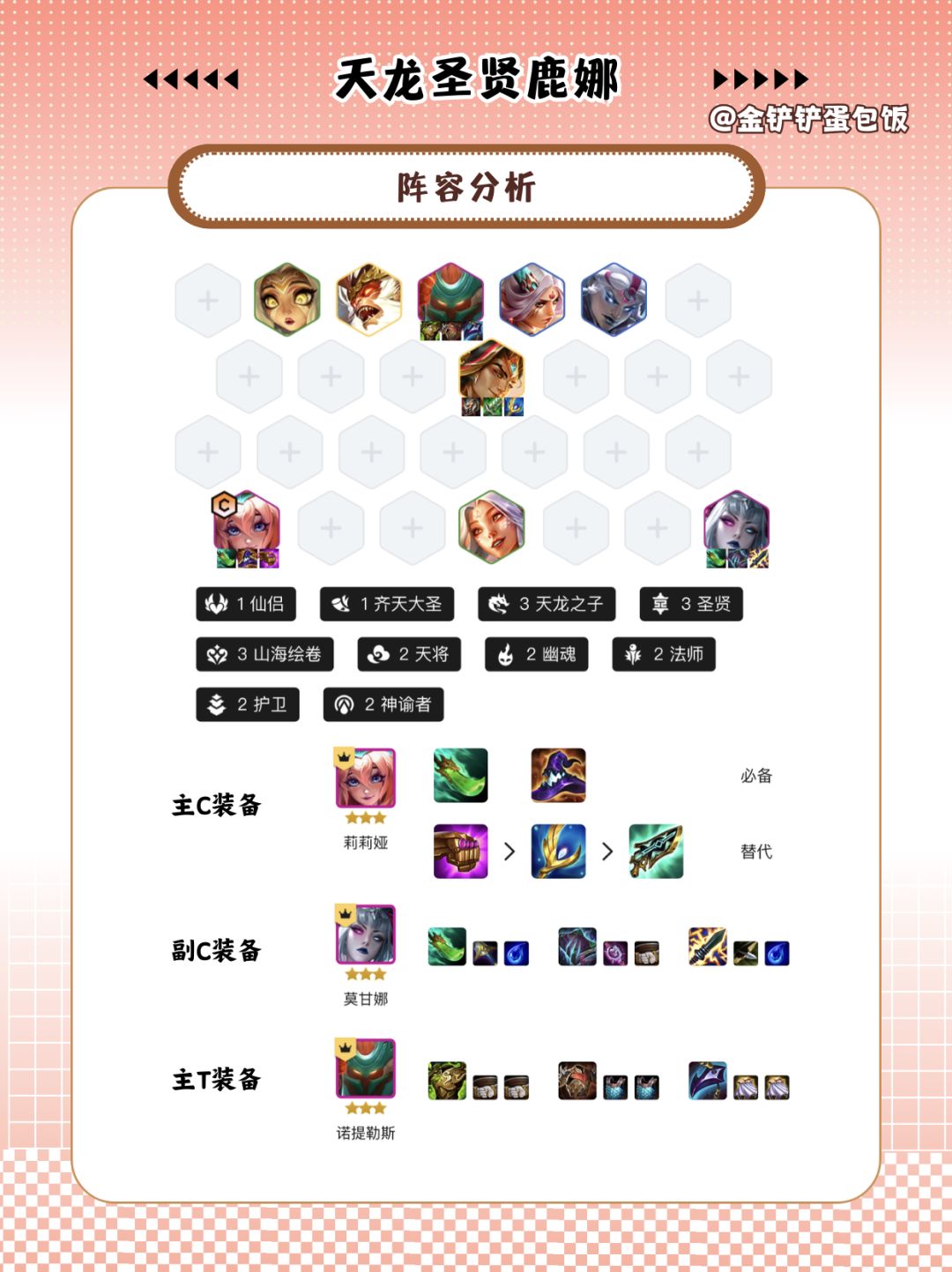 姐妹！这套天龙圣贤鹿娜太强啦！ 2