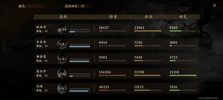 第一次通关副本时候秦无过不去?截图