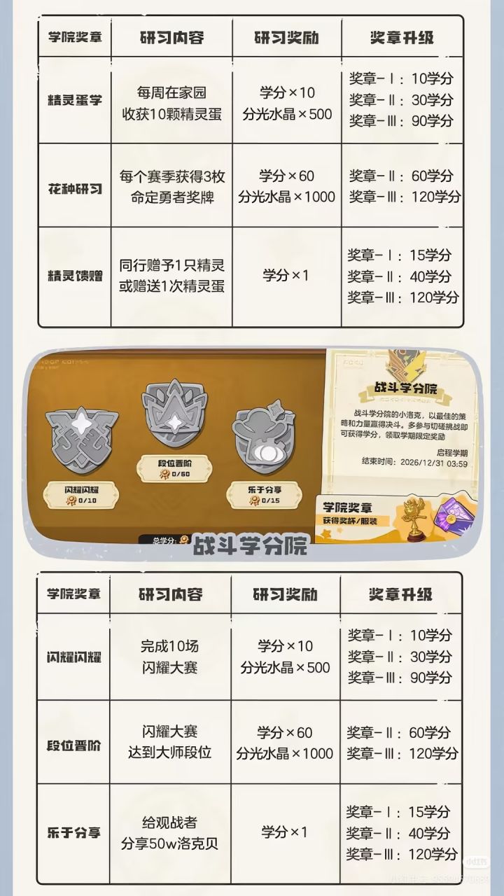 分院学院任务截图