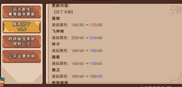 个人认为S15是相对来说最好的一次平调