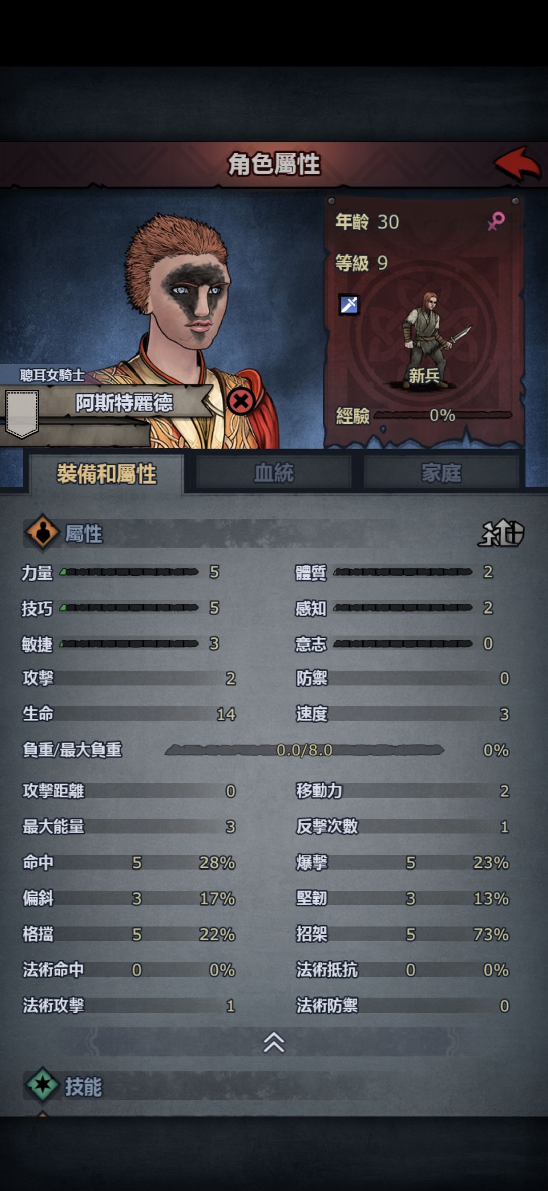 这个要转什么职业培养? 2