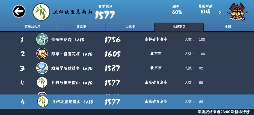 一区联赛家族招人咯 ~ 3