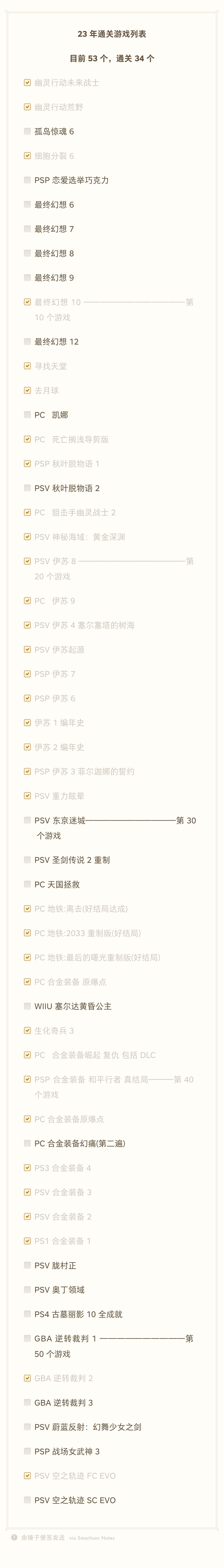 发发我的游戏设备。以及最近重玩的血源诅咒。 3