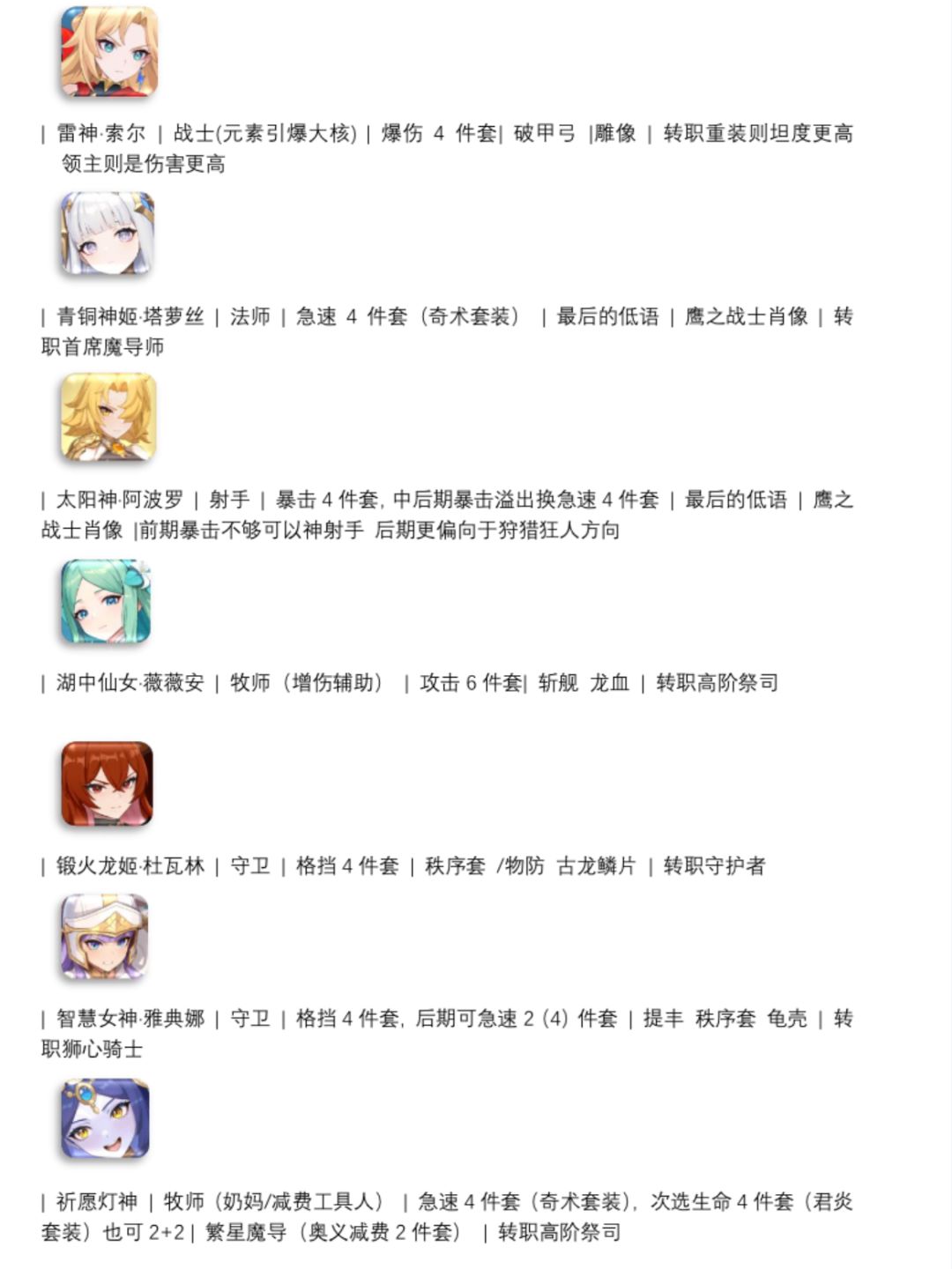 龙魂传说+幻灵装备与转职 3