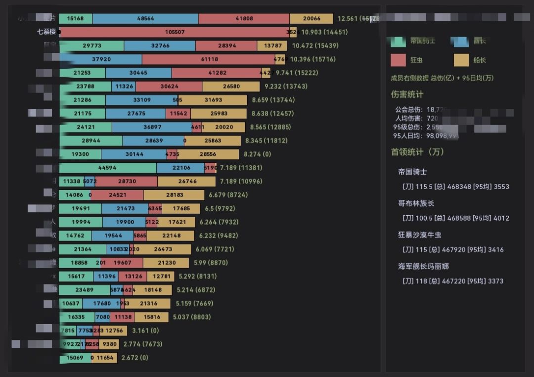会战10e沙虫! 1