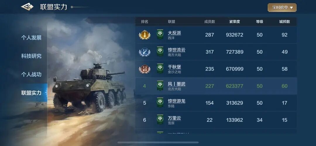 世界启元第二纪元部分区服快讯(5、6、12) 1