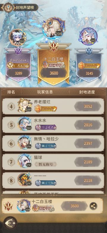 逐渐成为合格的老登