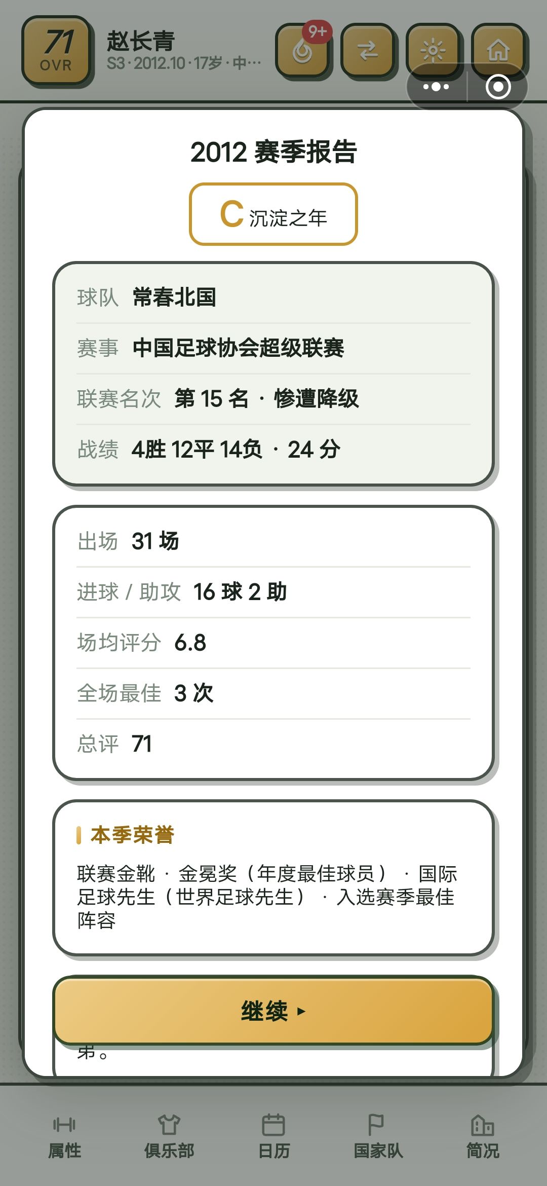 这能拿金球 1