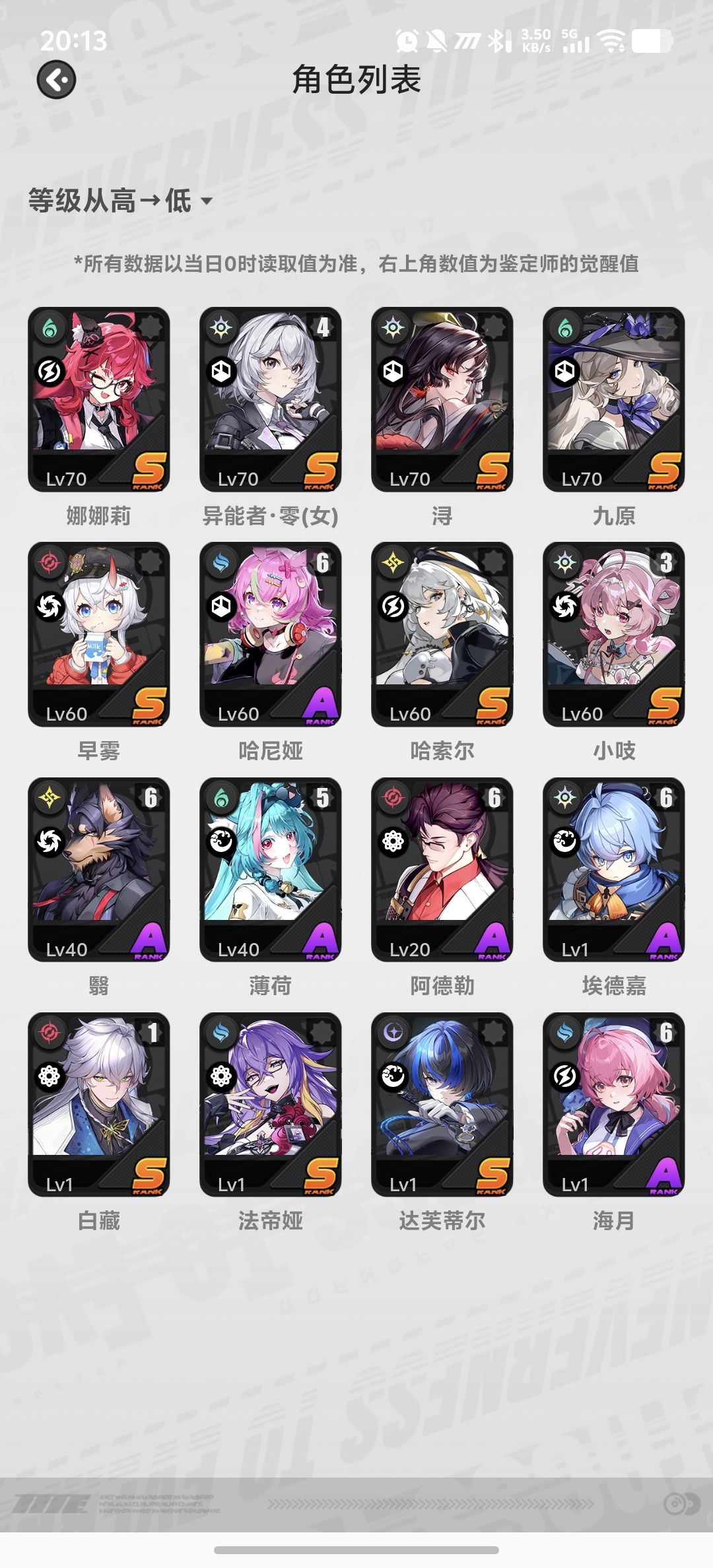 2队主c抽真红还是抽卡俄斯 1
