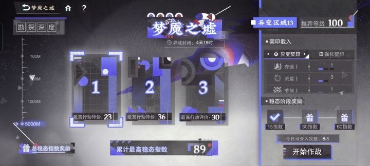 这个活动怎么回顾啊！截图