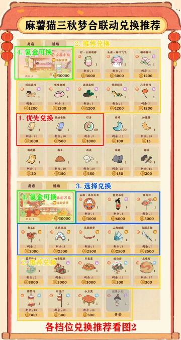 麻薯猫三秋梦合联动兑换推荐