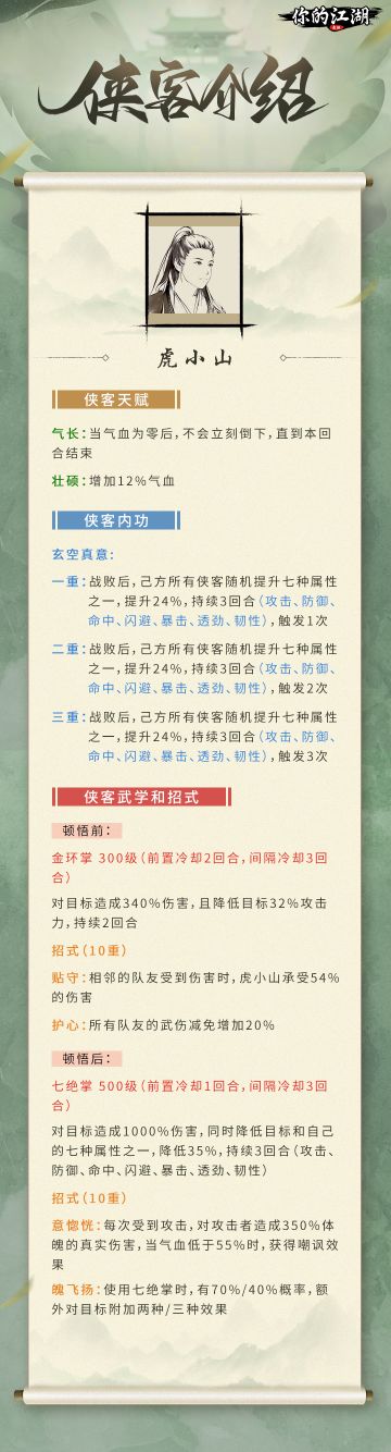侠客信礼贰 | 七伤不坠——虎小山