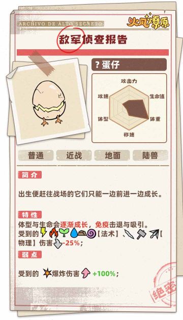 【小兵图鉴】？蛋仔