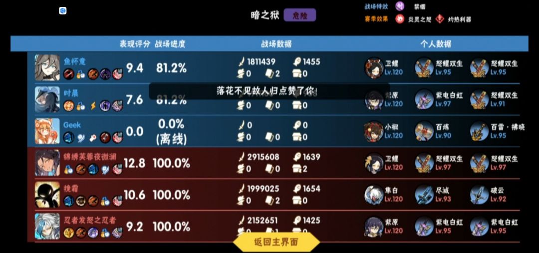 也是没谁了。还是继续退游吧 1