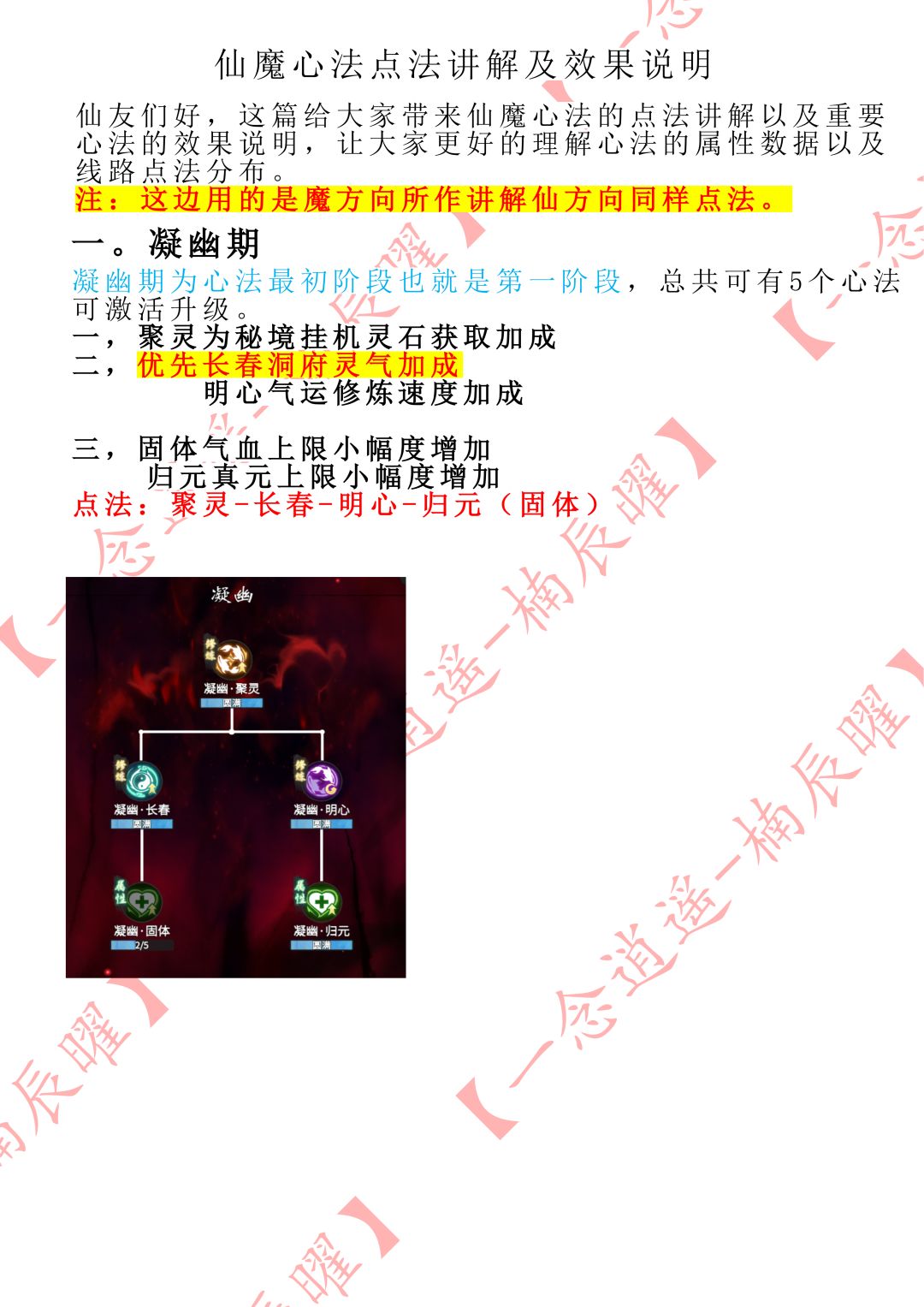 仙魔心法点法讲解及效果说明截图