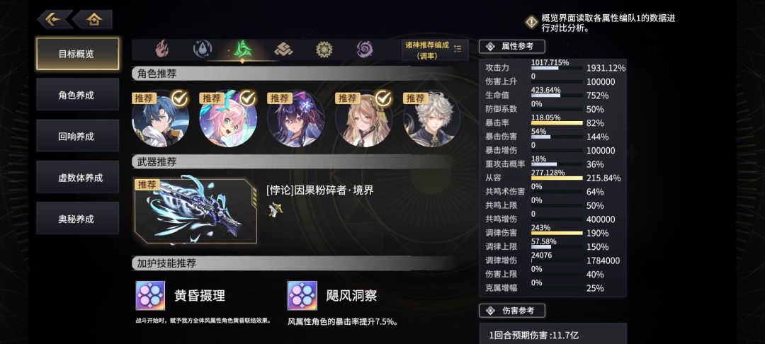 游戏的养成指南太全面了，配队直接看这个截图