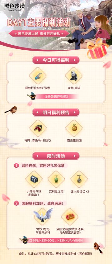 福利太多找不到？每日福利指引！