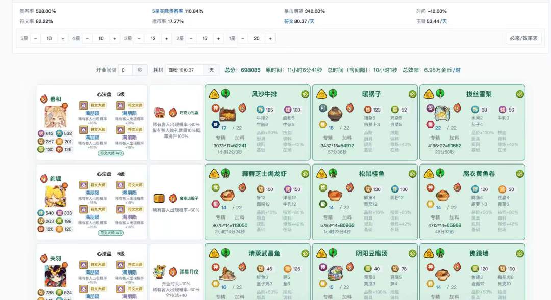 套装和四孔出来之后羲和更强了 2