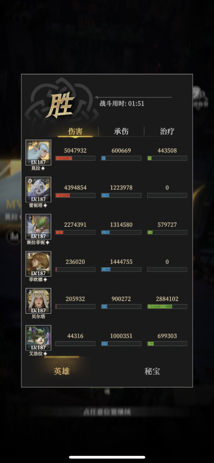 宫殿四小强挂机过，不用吃药截图