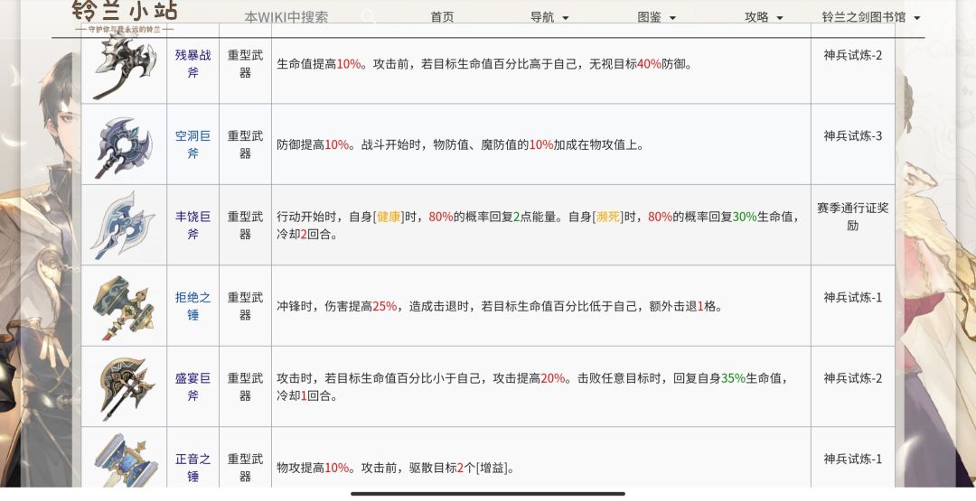铃兰武器节奏榜 2