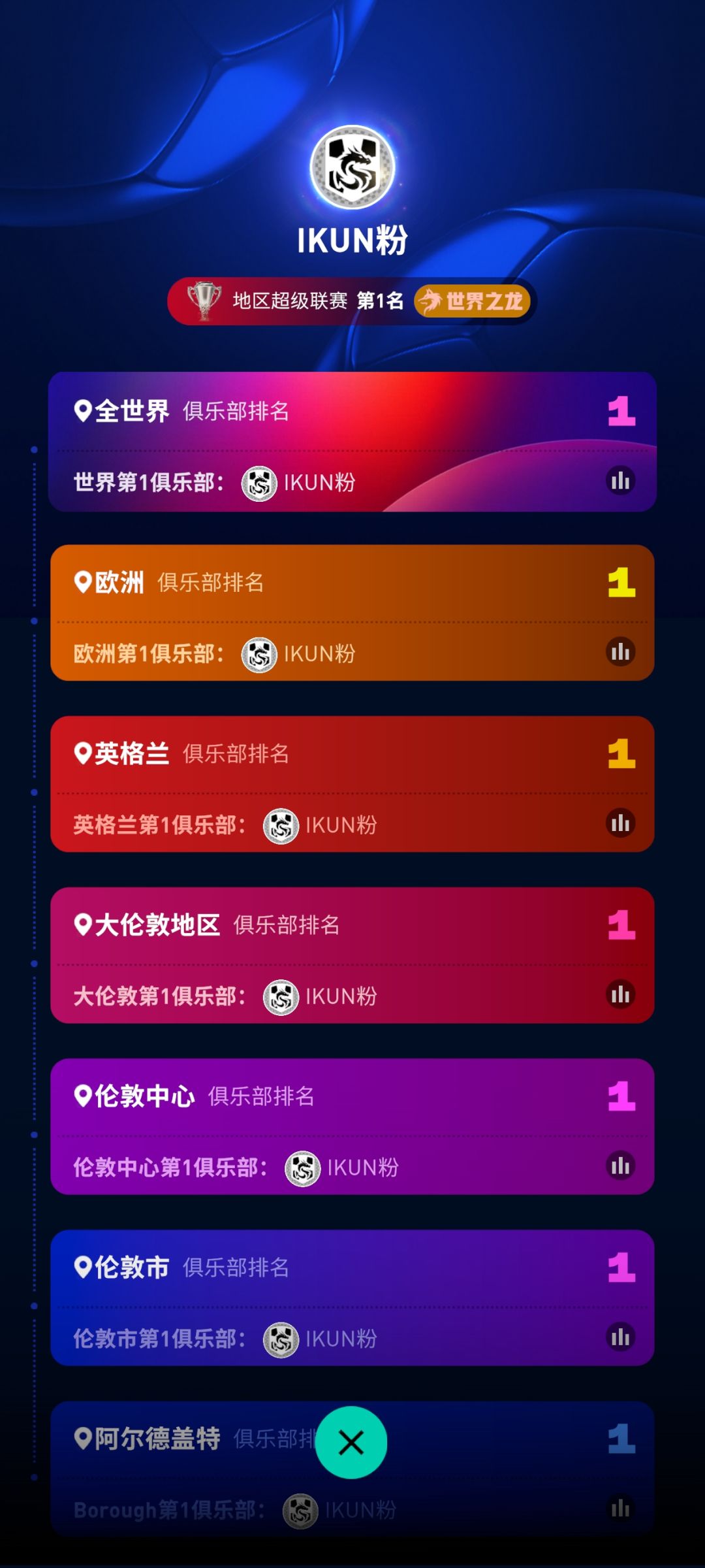 FC足球梦剧场技术教练大全 1
