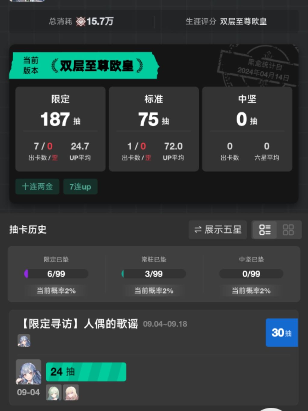 总算欧一回了 1