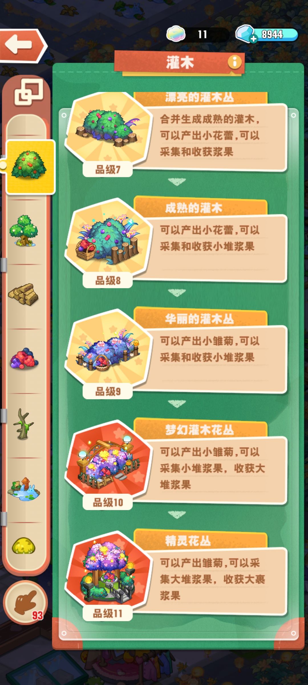 关于葡萄和灌木获取果酱的性价比较 4