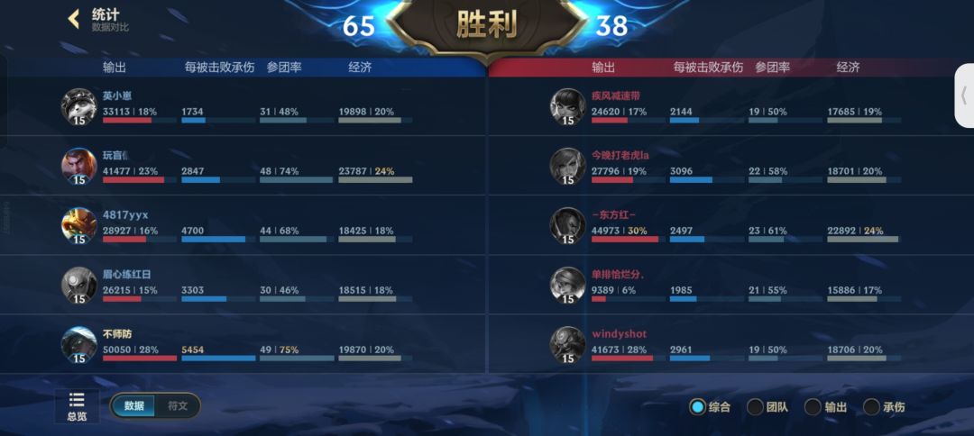 我看谁还说大乱斗赛娜不能输出 1