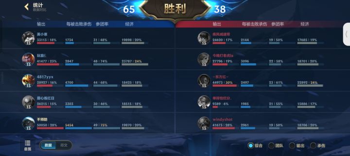 我看谁还说大乱斗赛娜不能输出截图