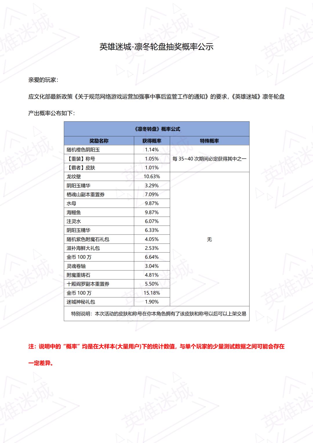 英雄迷城-凛冬轮盘抽奖概率公示截图
