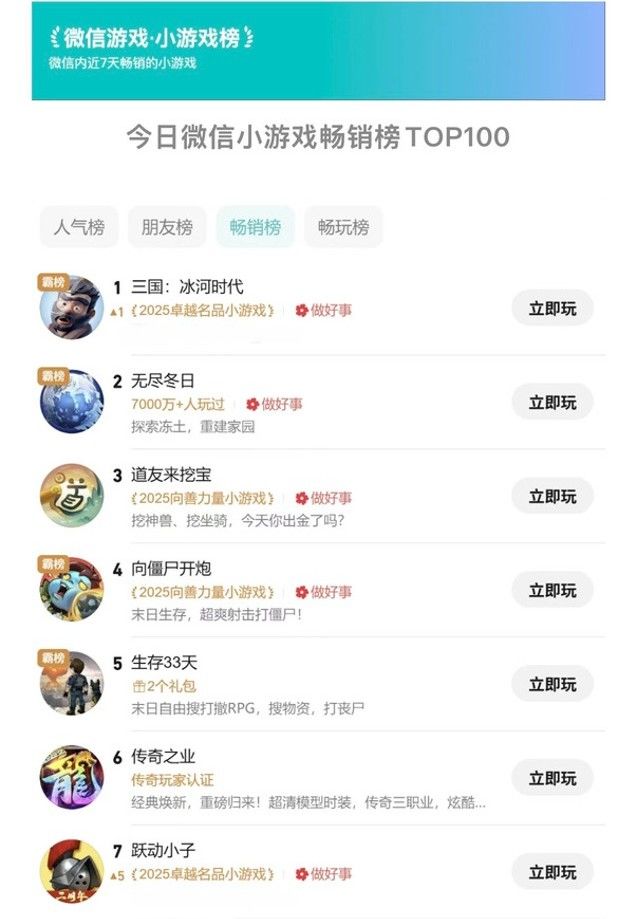小游戏赛道“三个月定生死”?这款游戏未必 2